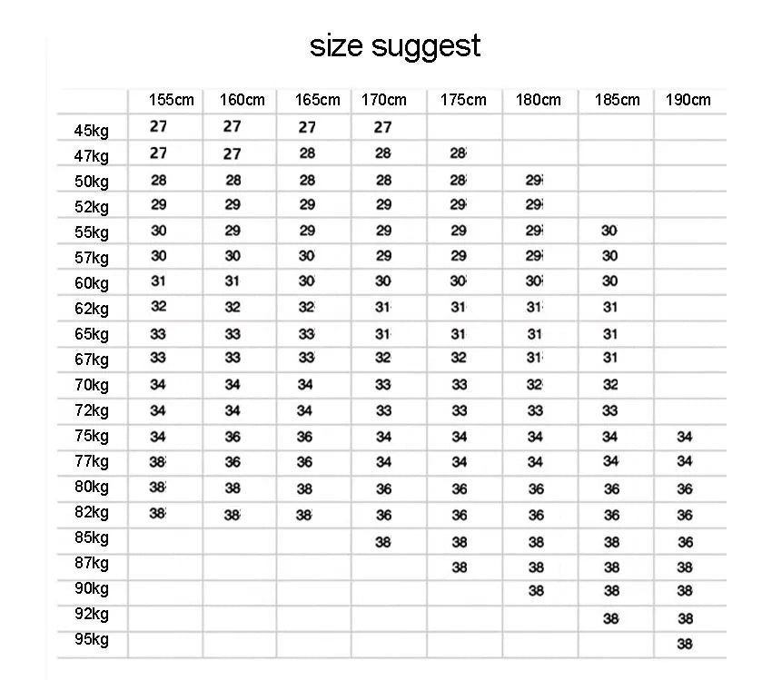 Men’s High-End Retro Denim – Loose Straight Fit